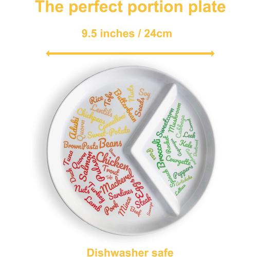 Présentation de Zoom sur Assiette divisée J