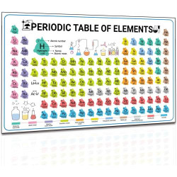 Présentation Tableau périodique des éléments enfant, toile murale sciences