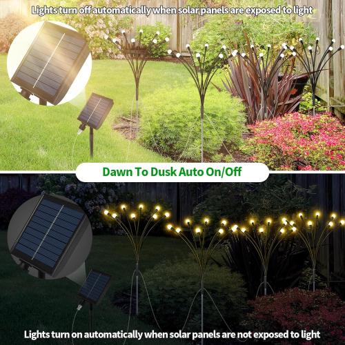 Présentation de Zoom sur Lumières Solaires Jardin, Lucioles Décoratives Vibrantes