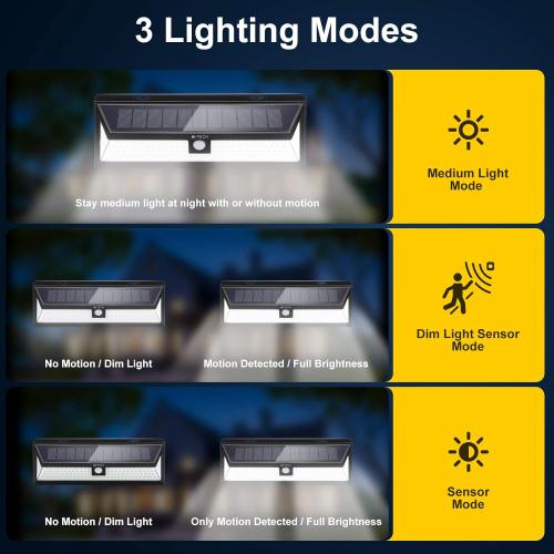 Présentation de Zoom sur Lampe solaire extérieur 118 LED, détecteur mouvement, étanche