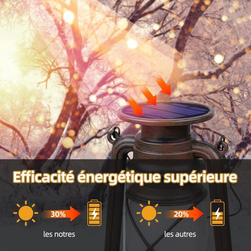 Présentation de Zoom sur Lanterne Solaire Vintage Kinglead, LED Effet Flammes, IP65