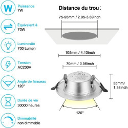 ACELIFE Spot LED Encastrable Extra Plat, Blanc Neutre en situation