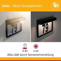 Paulmann 95388 Luminaire LED Solaire Noir IP44 en situation