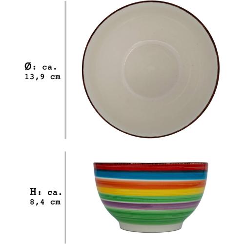 Présentation de Zoom sur Service de table complet DRULINE, 4 assiettes colorées