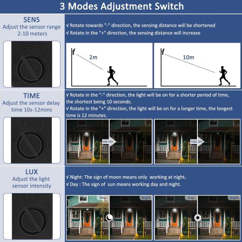 Présentation de Caldarax Projecteur LED Extérieur 30W, Détecteur Mouvement, 3000LM en situation