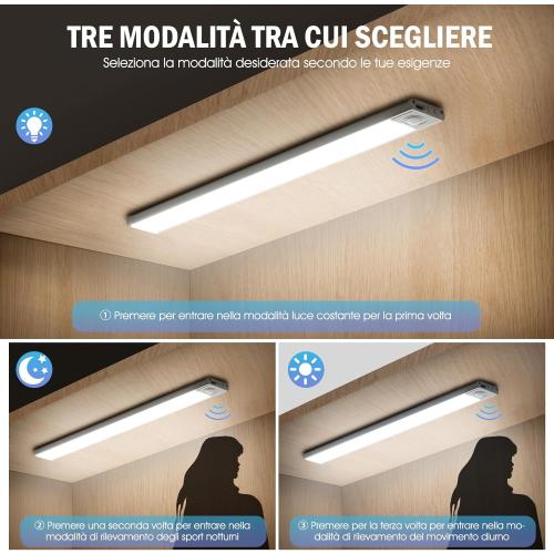 Présentation de Zoom sur Lanlelin 4Pack LED Lampe Placard, Dimmable, Détecteur Mouvement