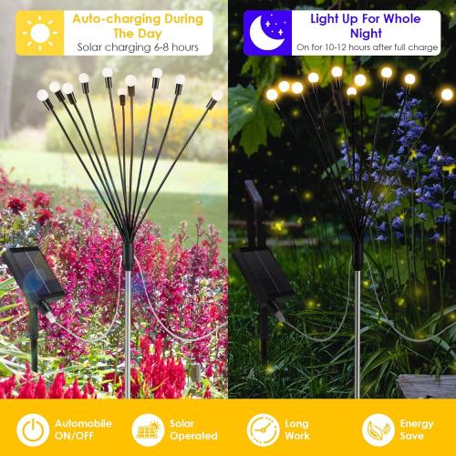 Présentation de Zoom sur Diealles Shine Lot 4 lampes solaires jardin, lumière violette