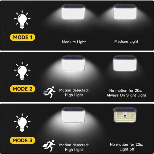 Présentation de Zoom sur Haokiang Lampe Solaire Extérieure 176LED, Détecteur Mouvement