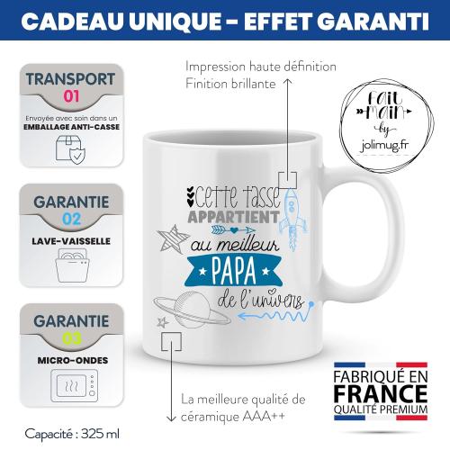 Présentation de Zoom sur Mug Papa en Céramique Haute Qualité - Idéal pour Futur Papa