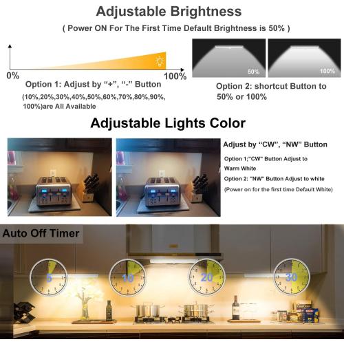 Présentation de Lampes LED télécommandées, éclairage placard, luminosité réglable en situation