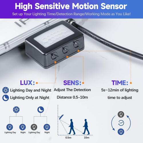 Présentation de Zoom sur Projecteur LED Extérieur 50W, 5000LM, IP67, Détection Mouvement