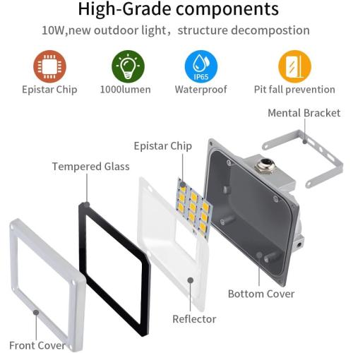 Présentation de Zoom sur Projecteur LED 12V 10W 800lm, Éclairage Sécurisé IP66