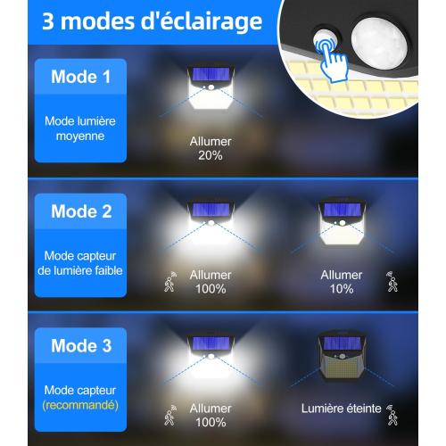 Présentation de Zoom sur Lampe Solaire Extérieure 248 LED, Détecteur Mouvement, Étanche