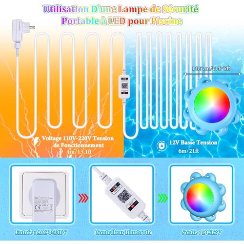 Présentation de JONRRYIN Éclairage Piscine Submersible RGB Télécommande en situation