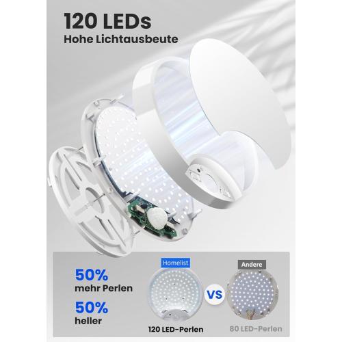 Présentation de Plafonnier LED Rechargeable, Détecteur Mouvement, Télécommande en situation